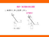 專項  杠桿的作圖+杠桿平衡條件的應(yīng)用（課件）人教版物理八年級下冊