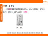 12.3.1  滑 輪（課件）人教版物理八年級下冊