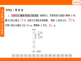 12.3.2 滑 輪 組（課件）人教版物理八年級下冊