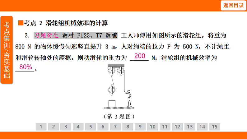 12.4.2 滑轮组的机械效率（课件）人教版物理八年级下册第6页