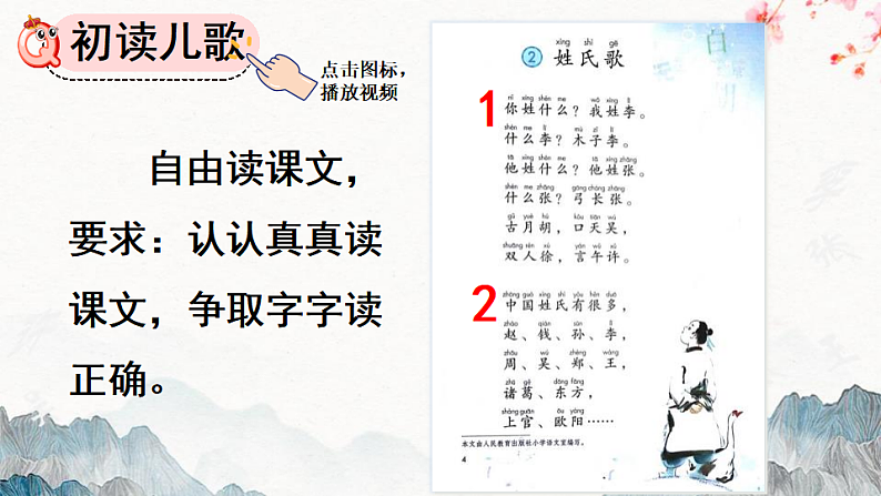 人教版（2024）一年级语文下册识字2姓氏歌第1课时课件第5页