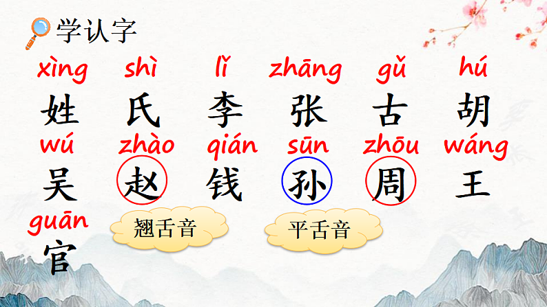 人教版（2024）一年级语文下册识字2姓氏歌第1课时课件第7页