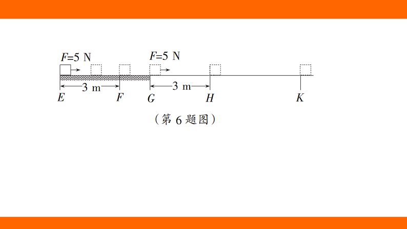 第十一章 功和机械能 高频考题组合卷（课件）人教版物理八年级下册第8页