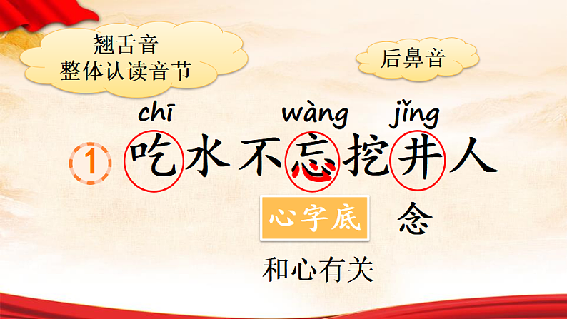 人教版（2024）一年级语文下册2吃水不忘挖井人第1课时课件第3页
