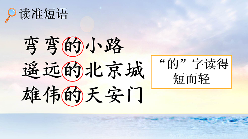 人教版（2024）一年级语文下册3我多想去看看第1课时课件第7页