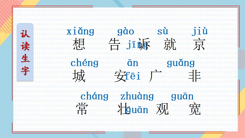 人教版（2024）一年级语文下册3我多想去看看课件第3页