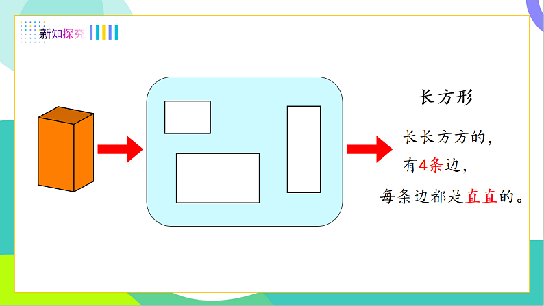 1、认识平面图形第5页