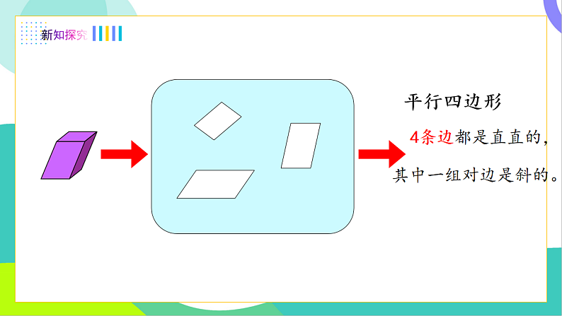 1、认识平面图形第7页