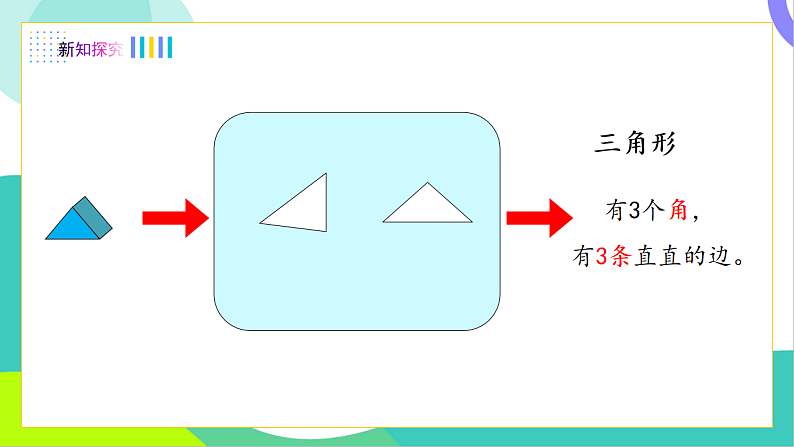 1、认识平面图形第8页