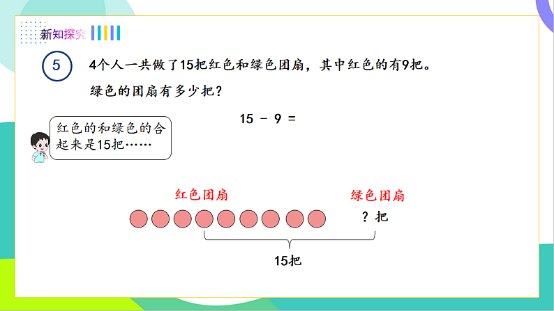 5、解决问题第6页