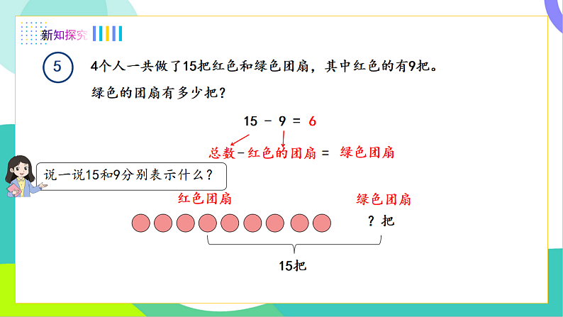 5、解决问题第7页