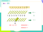 人教版2024数学一年级下册 第3单元 1、数数、数的组成 PPT课件+教案