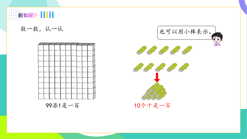 3、认识100第8页