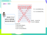 人教版2024数学一年级下册 第3单元 4、数的顺序 PPT课件+教案