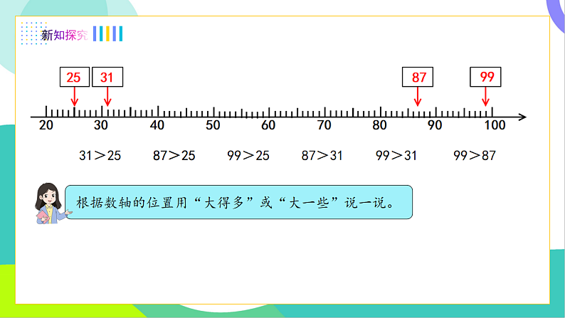 6、比较大小（2）第6页