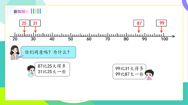 6、比较大小（2）第7页