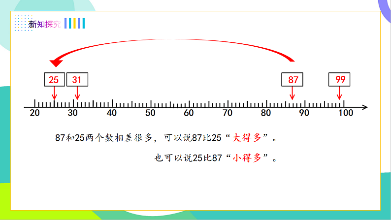 6、比较大小（2）第8页