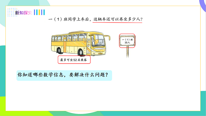 3、两位数减一位数、两位数（退位减）第4页