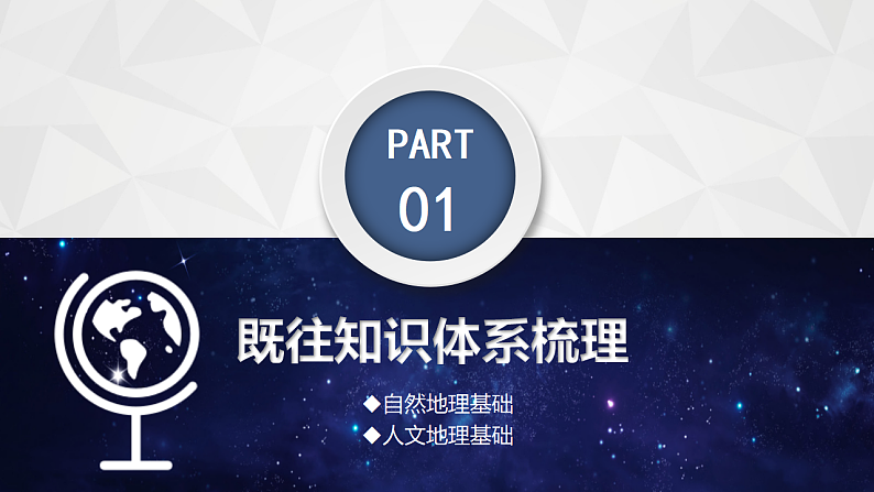 2025高二下地理开学第一课-2025年春季高中开学地理课件第3页