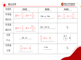 三角函数的图像和性质2课件-2025届高三数学一轮复习