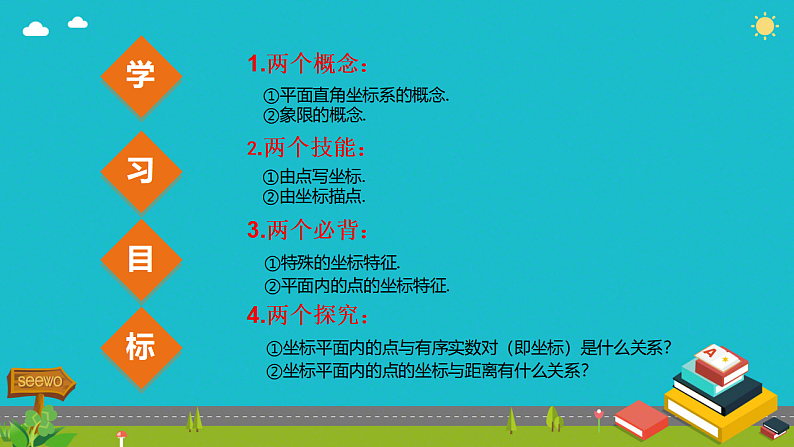 2025年九年级中考数学一轮专题复习 平面直角坐标系概念复习 课件第3页