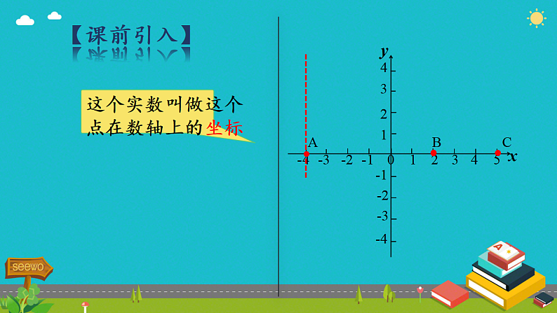 2025年九年级中考数学一轮专题复习 平面直角坐标系概念复习 课件第5页