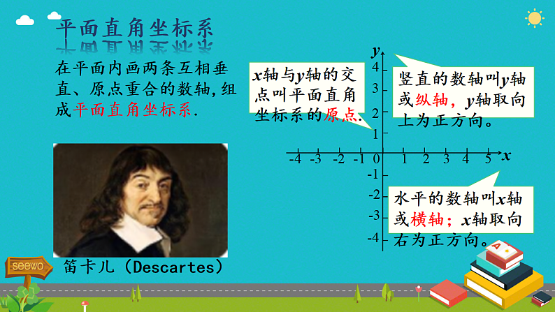 2025年九年级中考数学一轮专题复习 平面直角坐标系概念复习 课件第6页