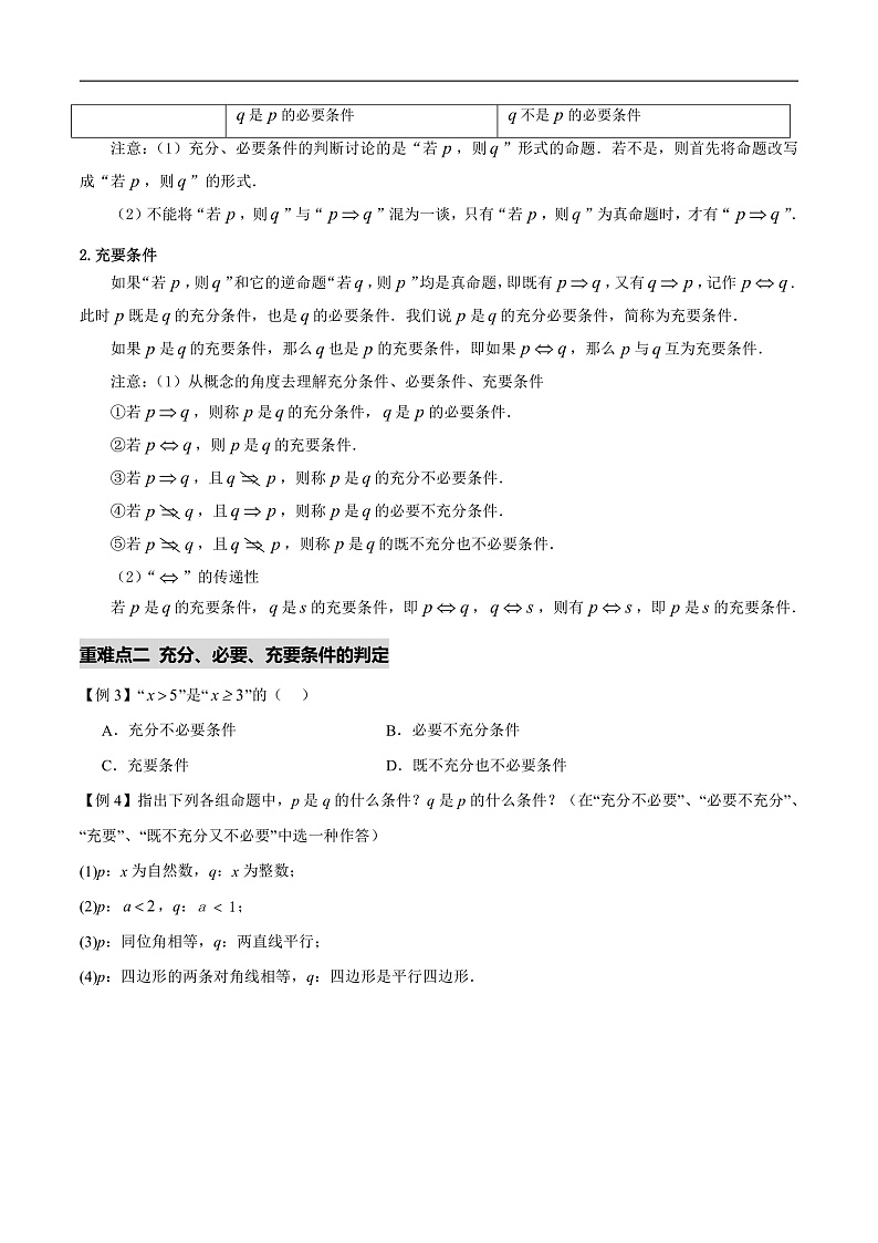1.4充分条件与必要条件（六个重难点突破）（原卷版）第3页