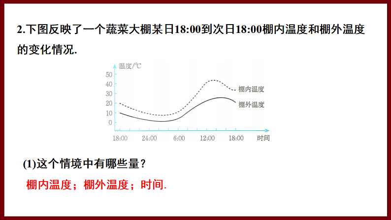6.1 现实中的变量 课件 2024—2025学年北师大版七年级数学下册第7页