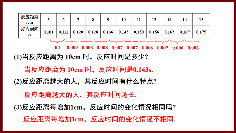 6.2 用表格表示变量之间的关系 课件 2024—2025学年北师大版七年级数学下册第5页