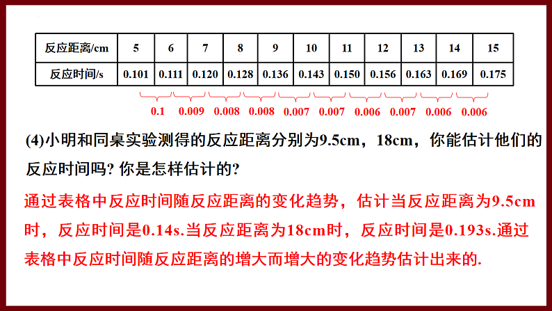 6.2 用表格表示变量之间的关系 课件 2024—2025学年北师大版七年级数学下册第6页