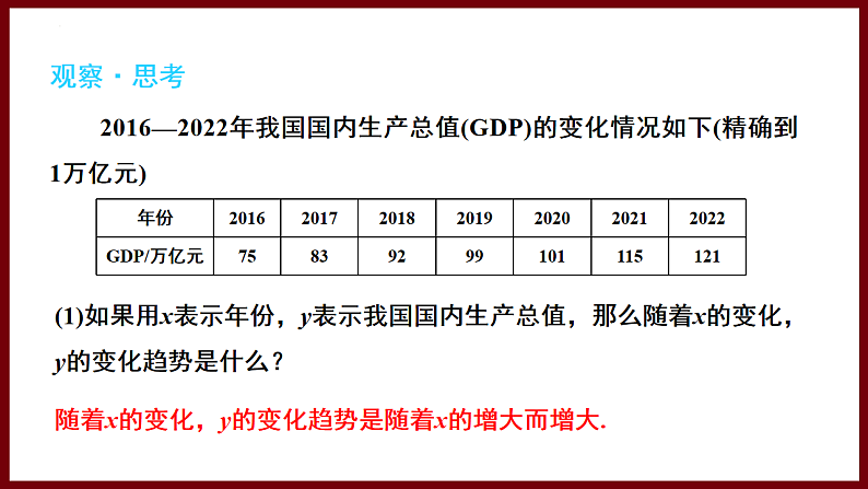 6.2 用表格表示变量之间的关系 课件 2024—2025学年北师大版七年级数学下册第7页