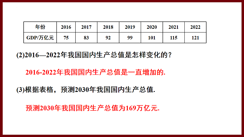 6.2 用表格表示变量之间的关系 课件 2024—2025学年北师大版七年级数学下册第8页