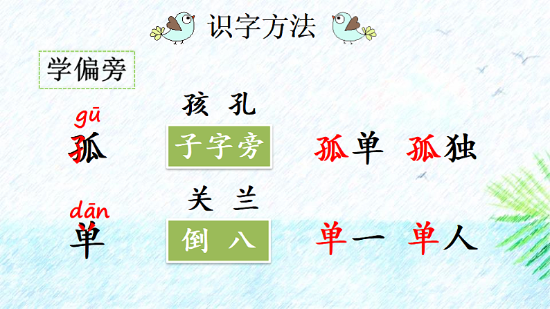 人教版（2024）一年级语文下册5树和喜鹊第1课时课件第7页