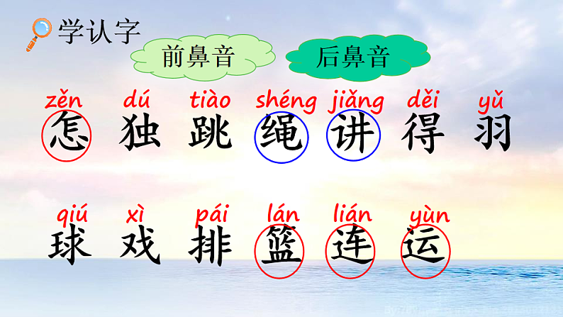 人教版（2024）一年级语文下册6怎么都快乐第1课时课件第5页