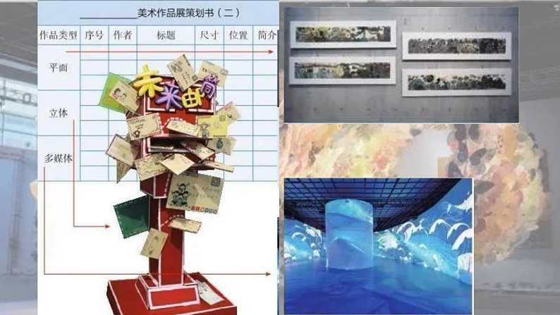 人教版初中美术七下第三单元3.3各美其美课件ppt第7页