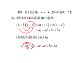 苏教版初中数学七下第八章课件（PPT)8.3多项式乘多项式