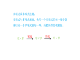 苏教版初中数学七下第八章课件（PPT)8.3多项式乘多项式