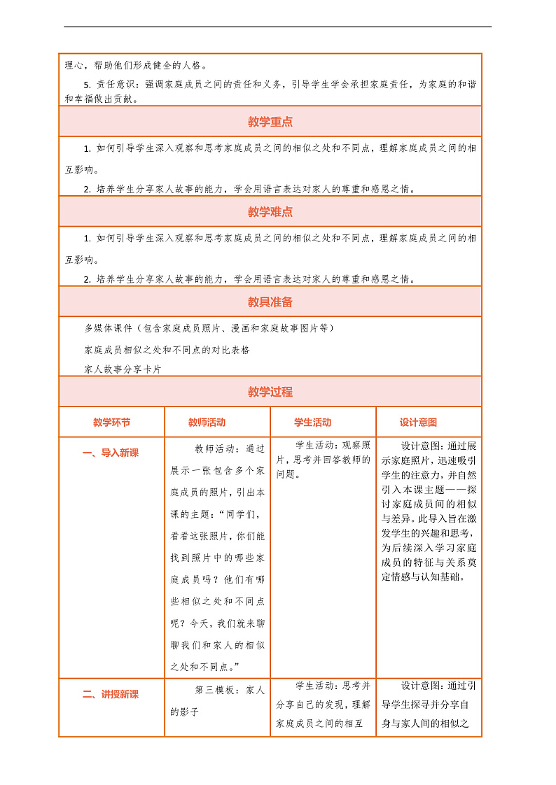 【核心素养】第9课《这是我的家》第2课时教案含反思第2页