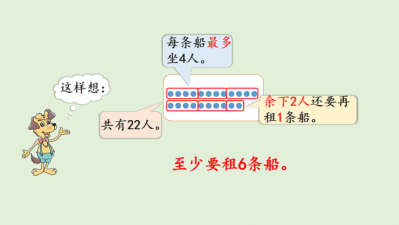 2025春北师大版数学二年级下册  一  除法 第5节  租船（1）课件第7页