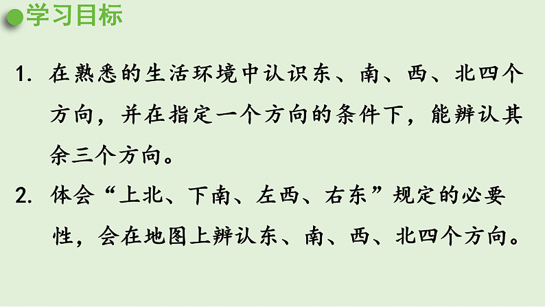 2025春北师大版数学二年级下册  二  方向与位置 第1节  东南西北课件第2页