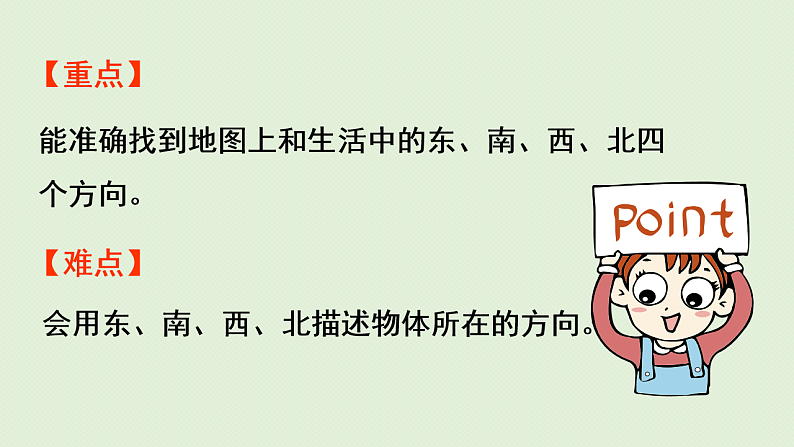 2025春北师大版数学二年级下册  二  方向与位置 第1节  东南西北课件第3页