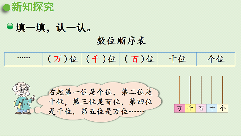 2025春北师大版数学二年级下册  三  生活中的大数 第3节  拨一拨（1）课件第4页