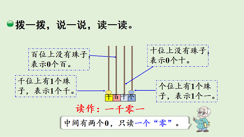 2025春北师大版数学二年级下册  三  生活中的大数 第3节  拨一拨（1）课件第8页