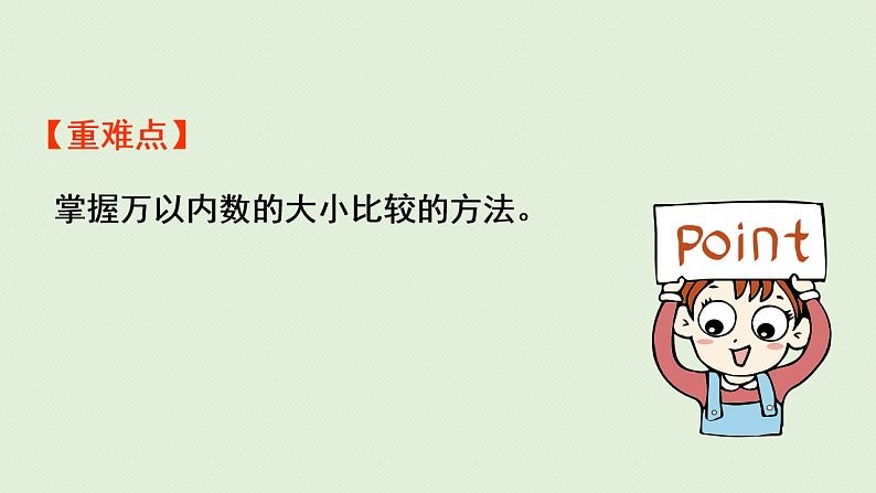 2025春北师大版数学二年级下册  三  生活中的大数 第4节  比一比（1）课件第3页