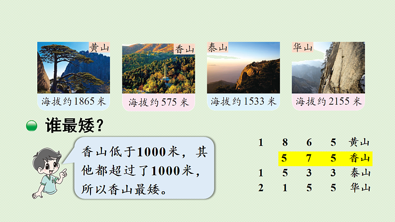 2025春北师大版数学二年级下册  三  生活中的大数 第4节  比一比（1）课件第8页