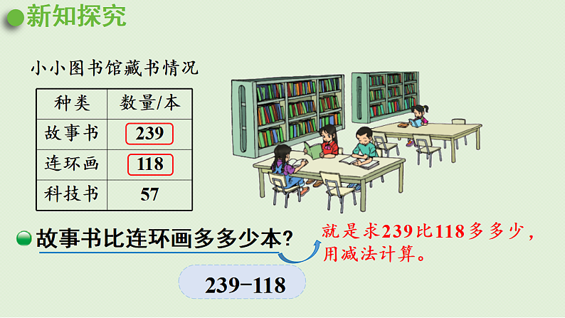 2025春北师大版数学二年级下册  五  加与减 第4节  小小图书馆课件第4页