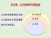 2025春北師大版數(shù)學(xué)二年級(jí)下冊(cè)  六  認(rèn)識(shí)圖形 練習(xí)五課件