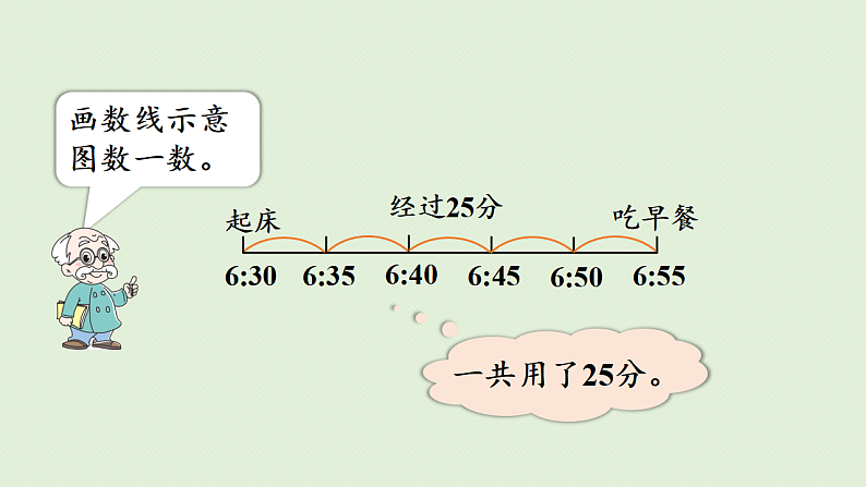 2025春北师大版数学二年级下册  七  时、分、秒 第3节  淘气的作息时间课件第7页