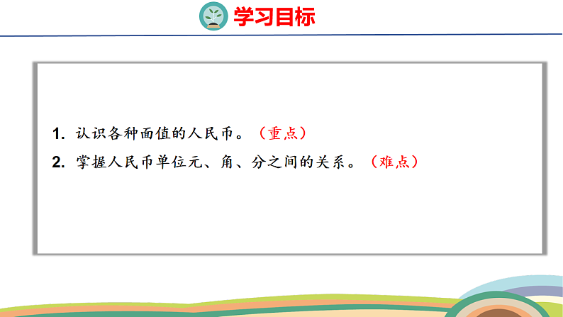 人教（2024）数学一下课件 欢乐购物街 第1课时 认识人民币第2页